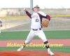 Wolves drop pair of WDA contests