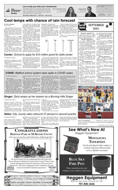 Issue content page