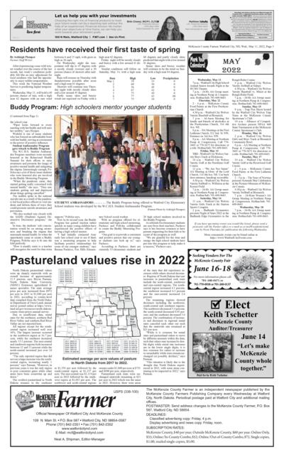 Issue content page