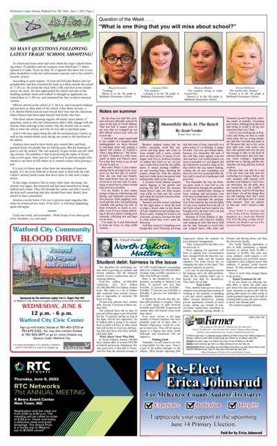 Issue content page