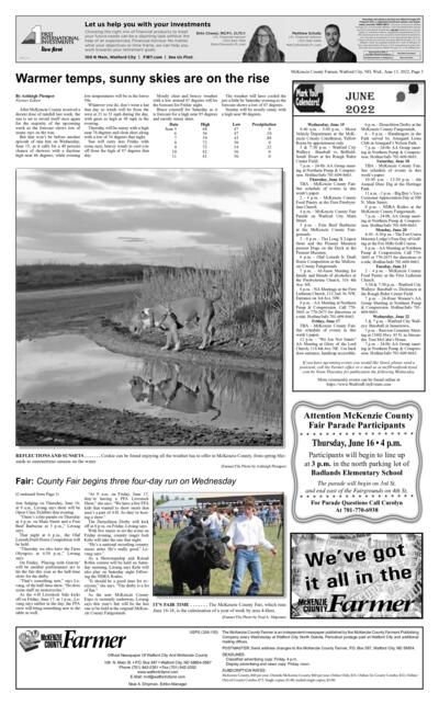 Issue content page