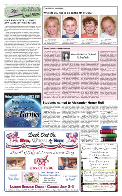 Issue content page