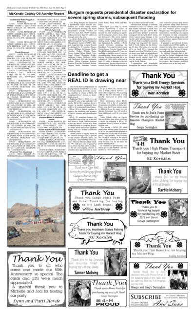 Issue content page