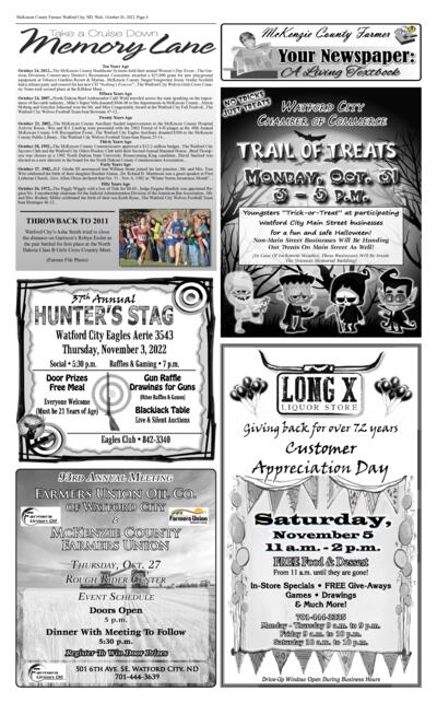 Issue content page