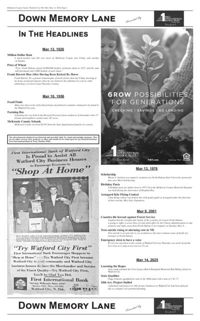 Issue content page 
