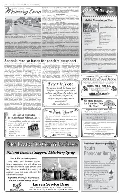 Issue content page