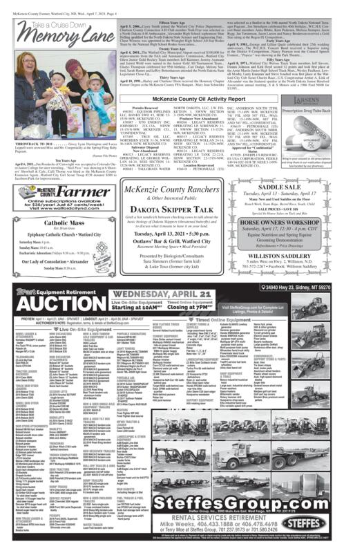 Issue content page